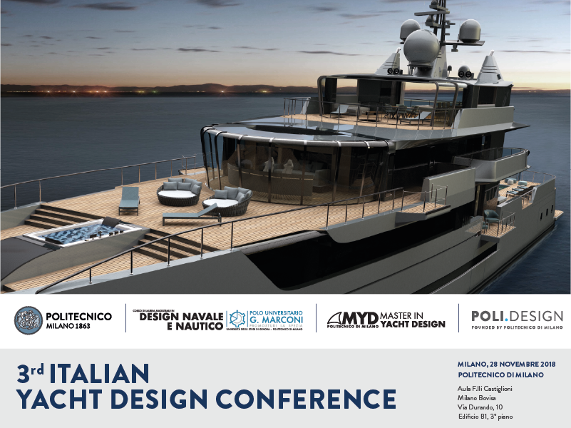 yacht design politecnico di milano